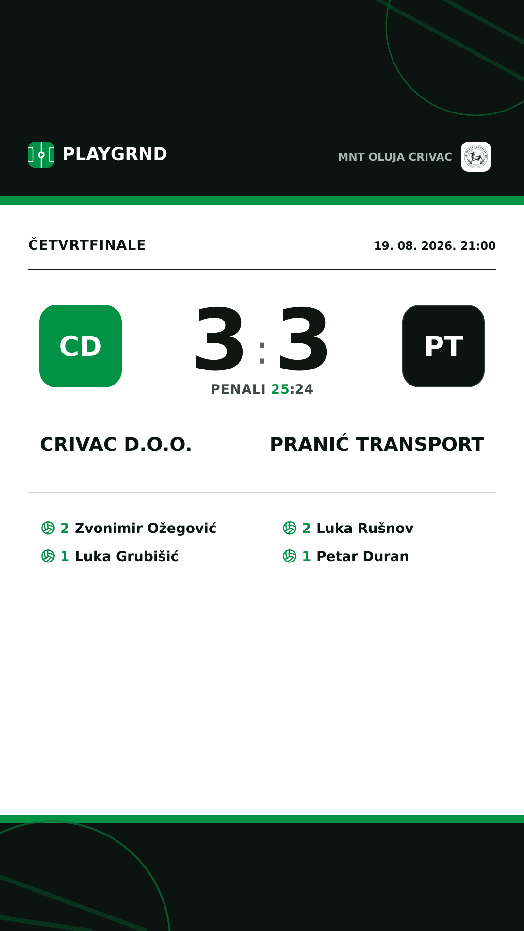 Instagram slika: Crivac d.o.o. 3:3 Pranić Transport