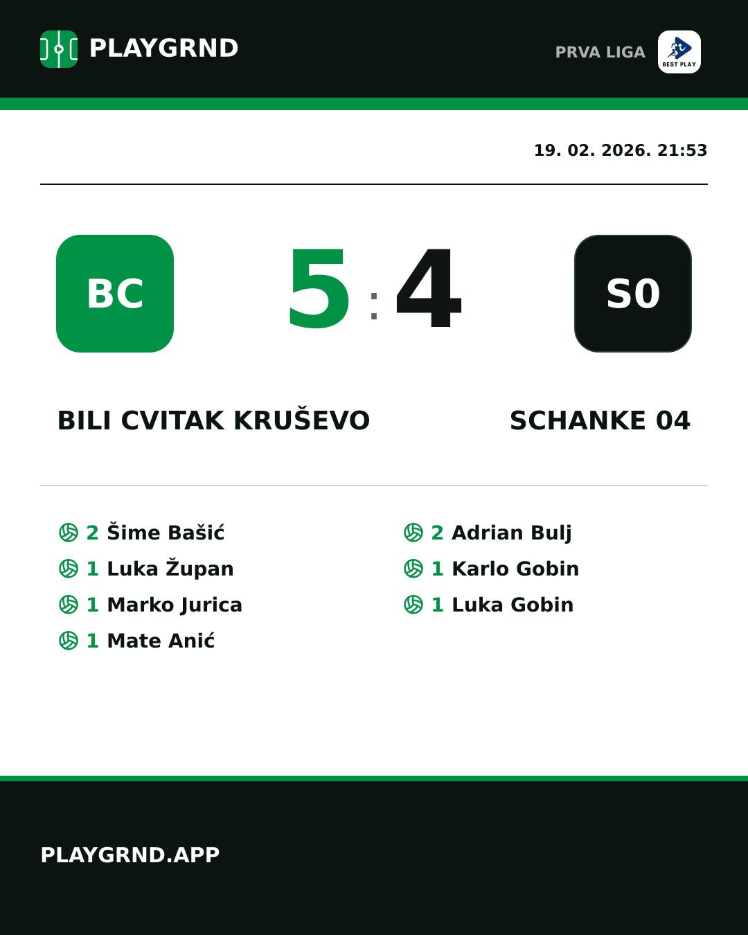 Instagram slika: Bili Cvitak Kruševo 5:4 Schanke 04