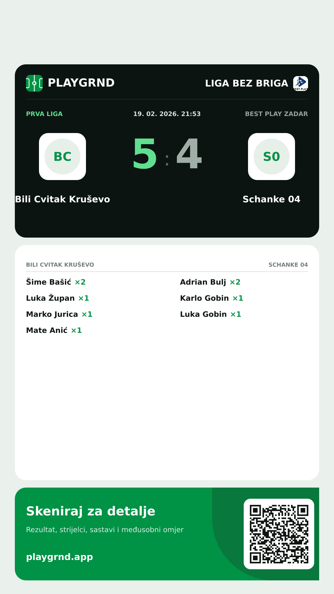Story image: Bili Cvitak Kruševo 5:4 Schanke 04