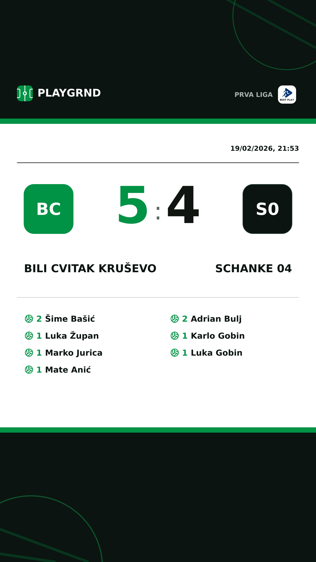Instagram artwork: Bili Cvitak Kruševo 5:4 Schanke 04