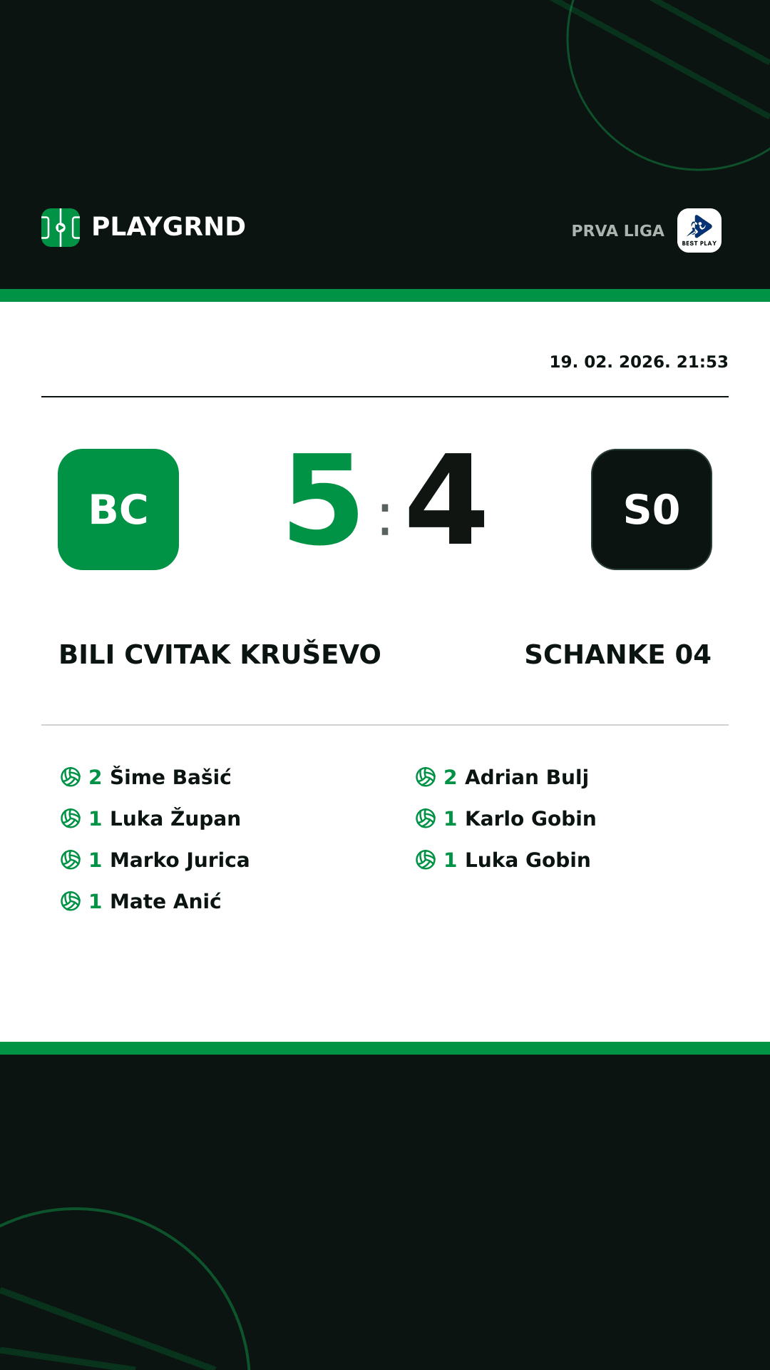 Instagram slika: Bili Cvitak Kruševo 5:4 Schanke 04