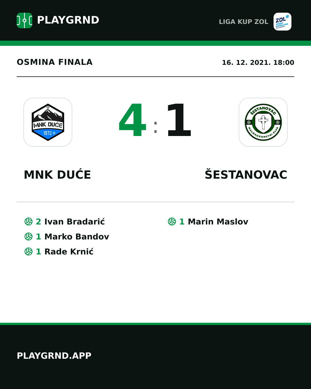 Instagram slika: MNK Duće 4:1 Šestanovac