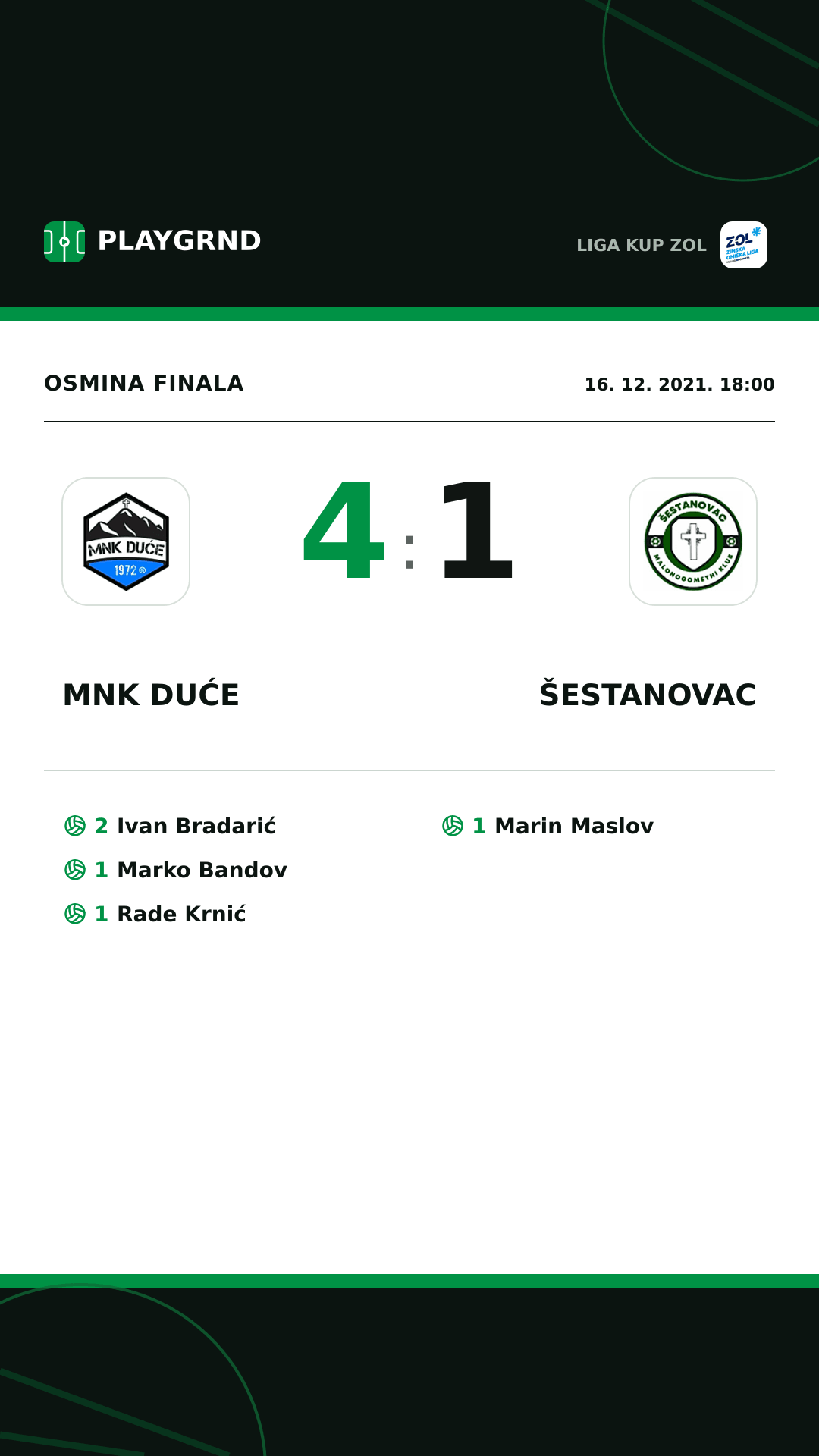 Instagram slika: MNK Duće 4:1 Šestanovac