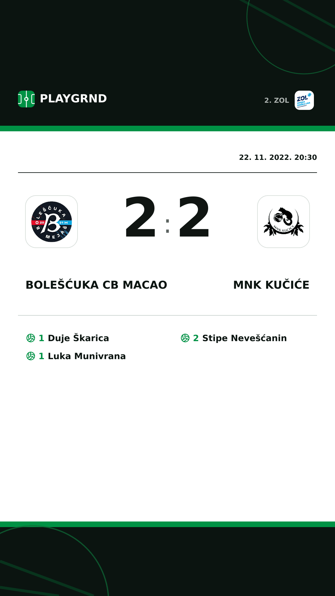 Instagram slika: Bolešćuka CB Macao 2:2 MNK Kučiće
