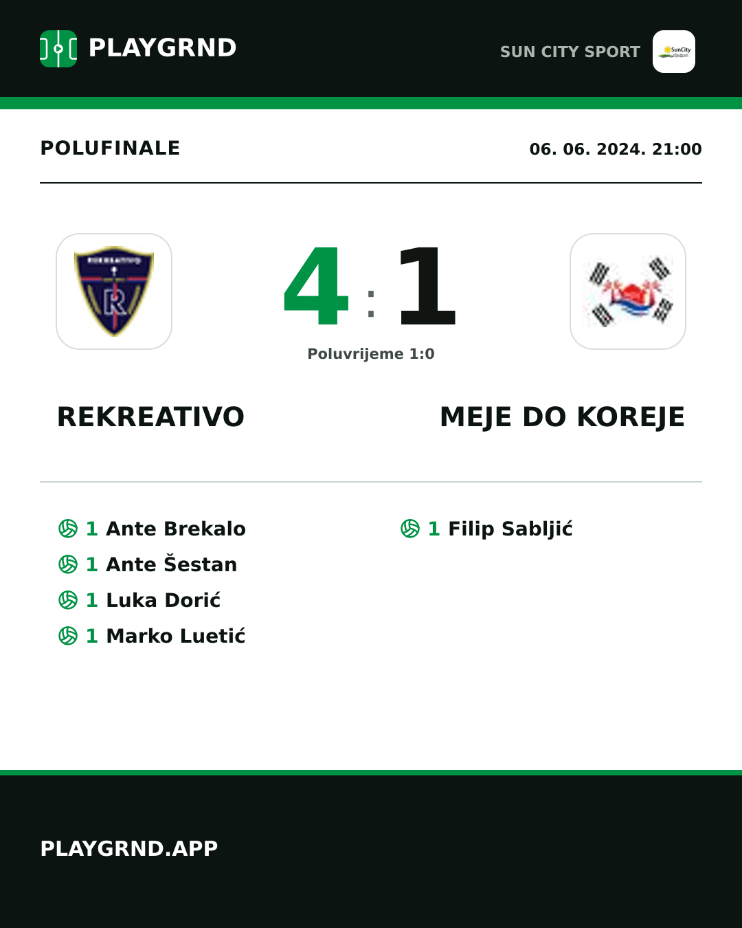 Instagram slika: Rekreativo 4:1 Meje DO Koreje