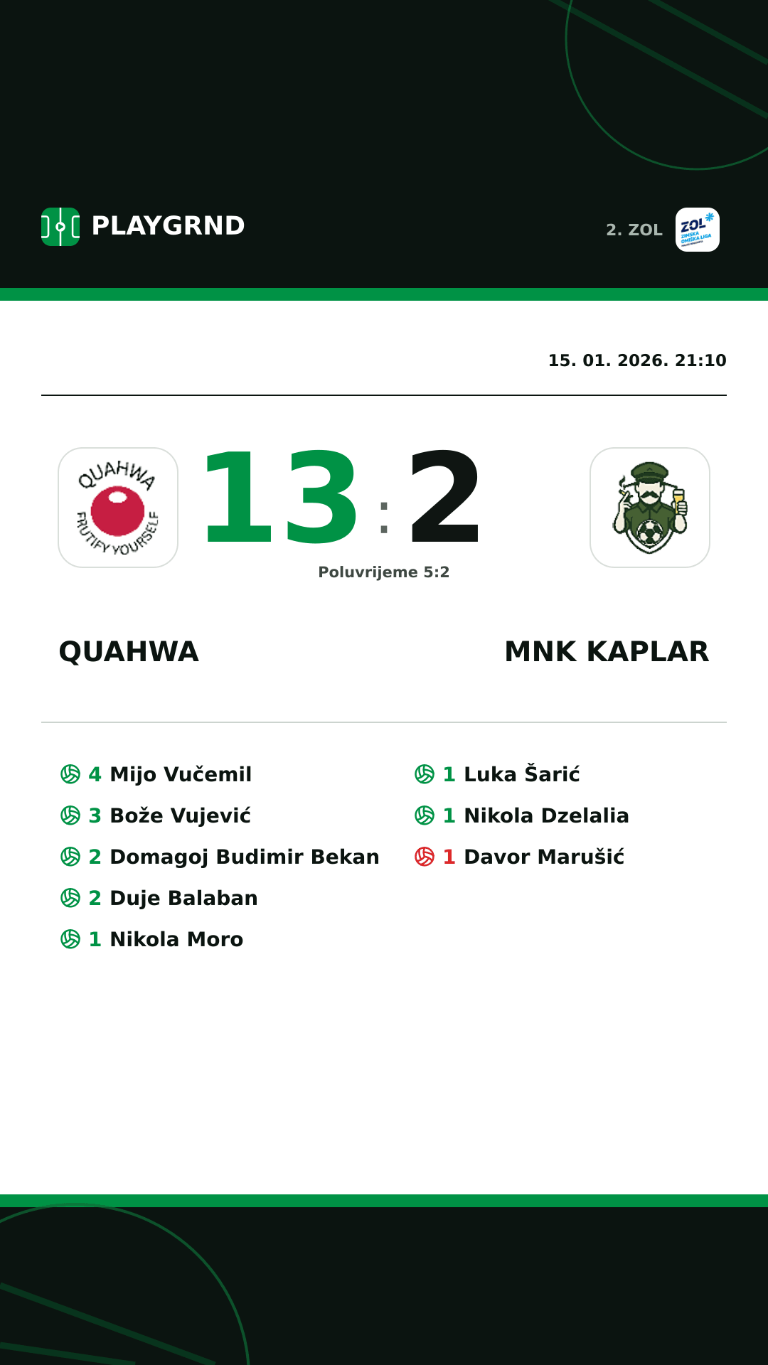 Instagram slika: QUAHWA 13:2 MNK Kaplar