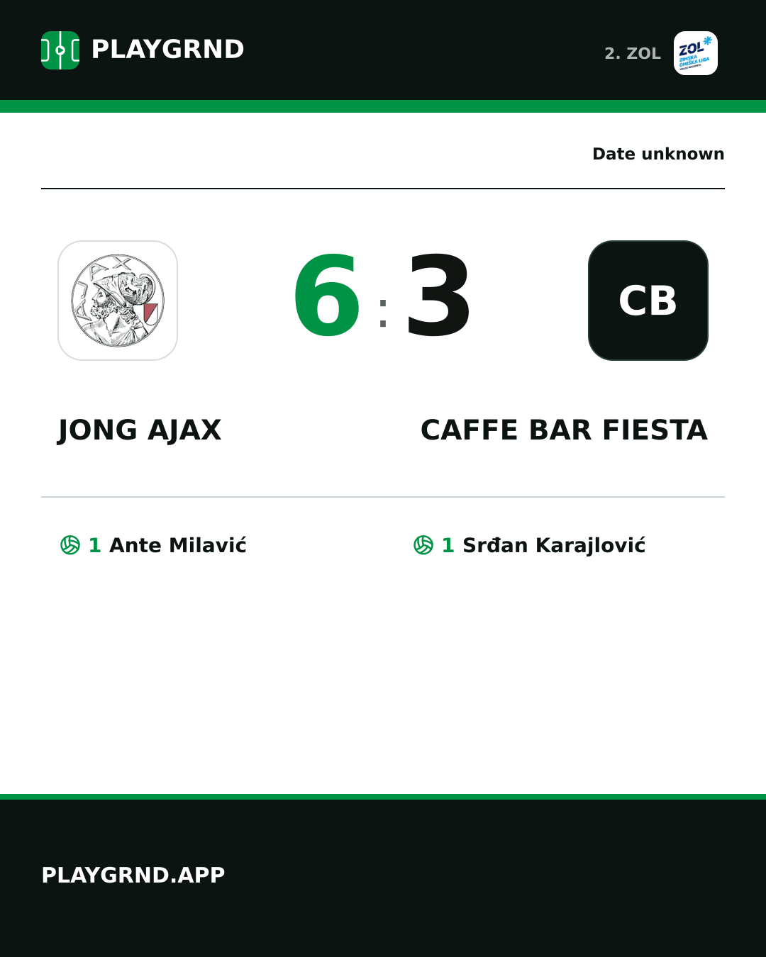 Instagram artwork: Jong Ajax 6:3 Caffe bar Fiesta