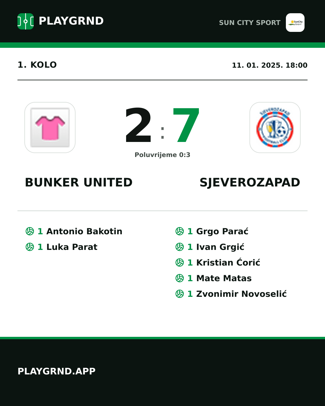 Instagram slika: Bunker United 2:7 Sjeverozapad