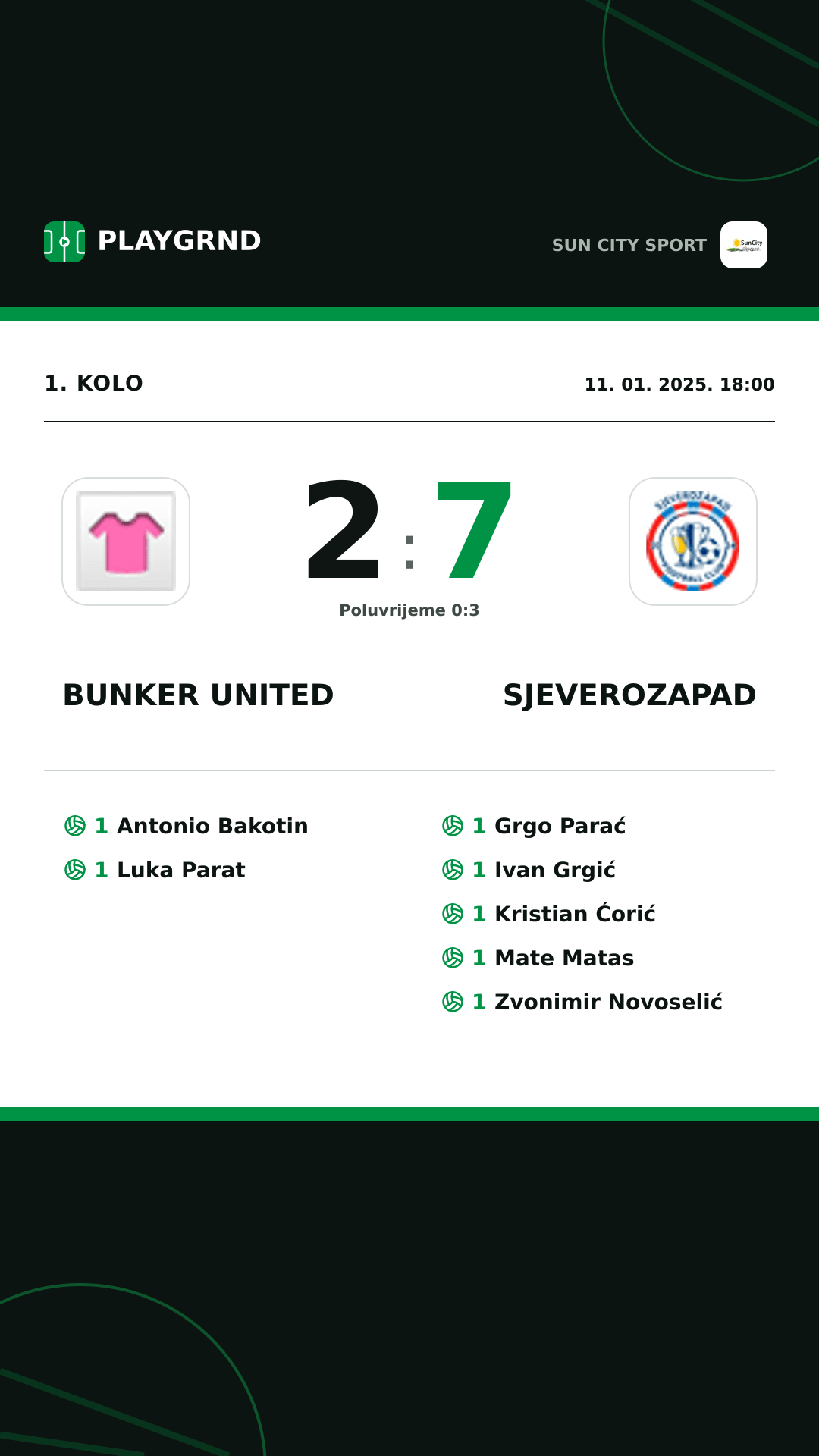 Instagram slika: Bunker United 2:7 Sjeverozapad