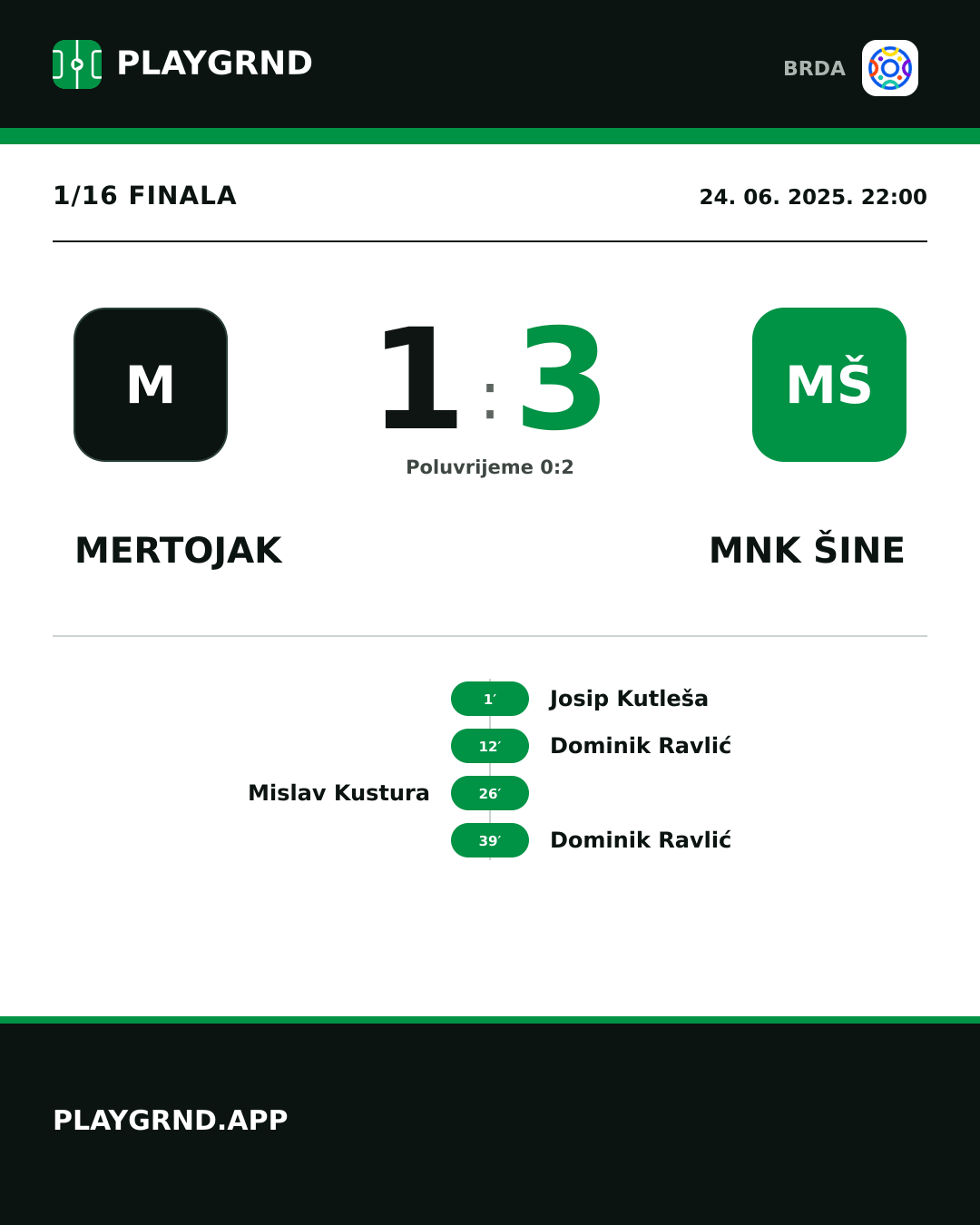 Instagram slika: Mertojak 1:3 MNK Šine