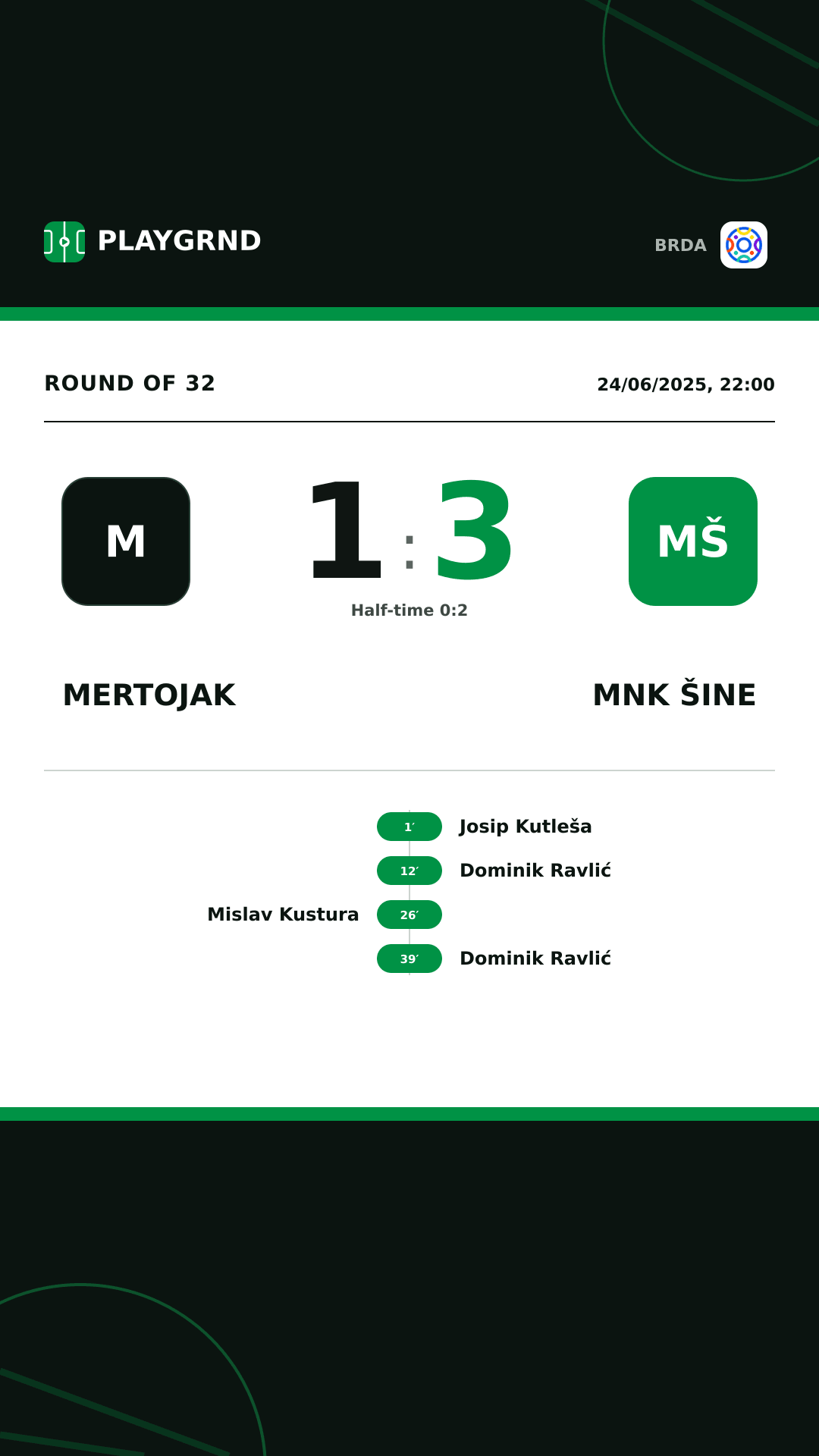 Instagram artwork: Mertojak 1:3 MNK Šine