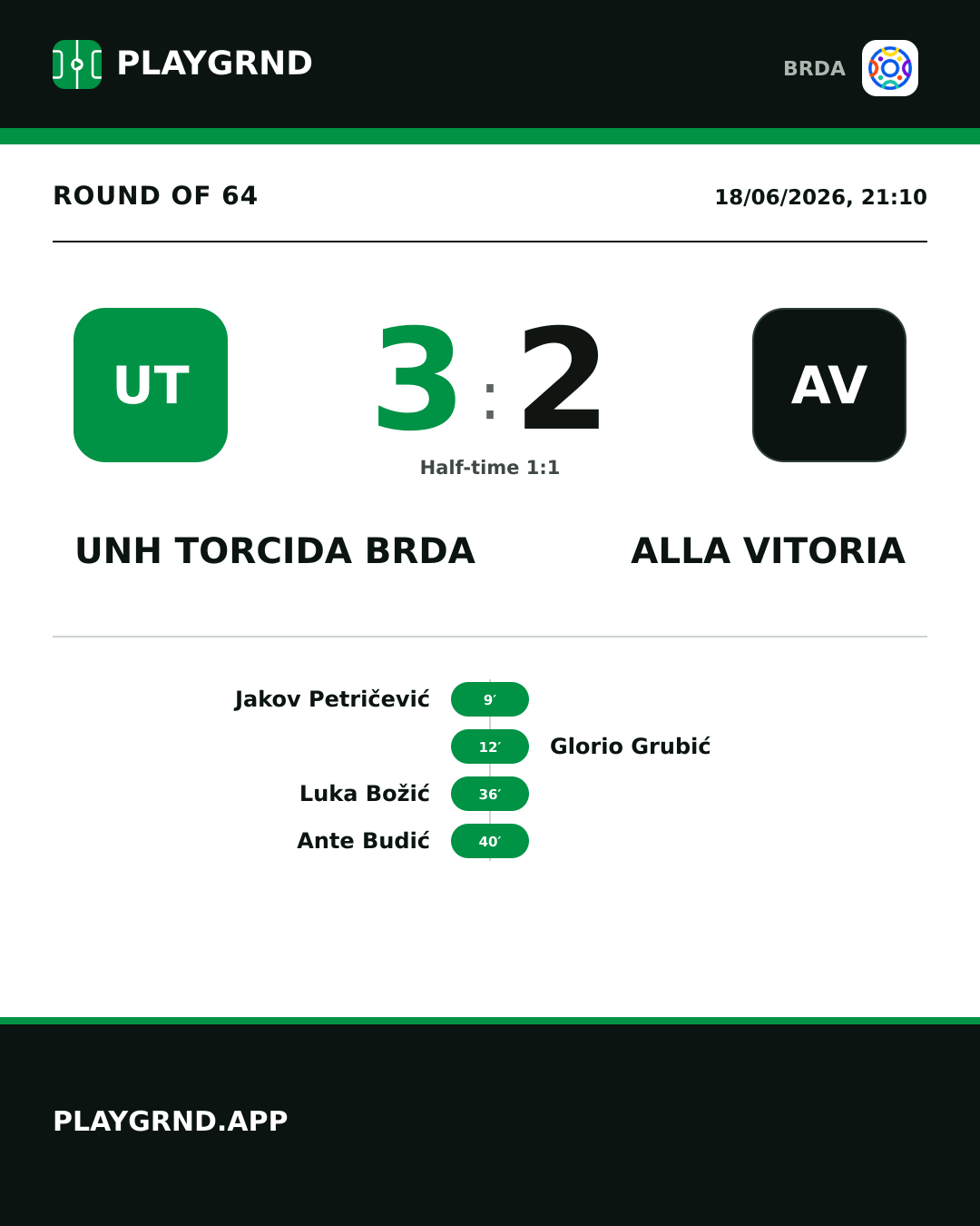 Instagram artwork: UNH Torcida Brda 3:2 Alla Vitoria