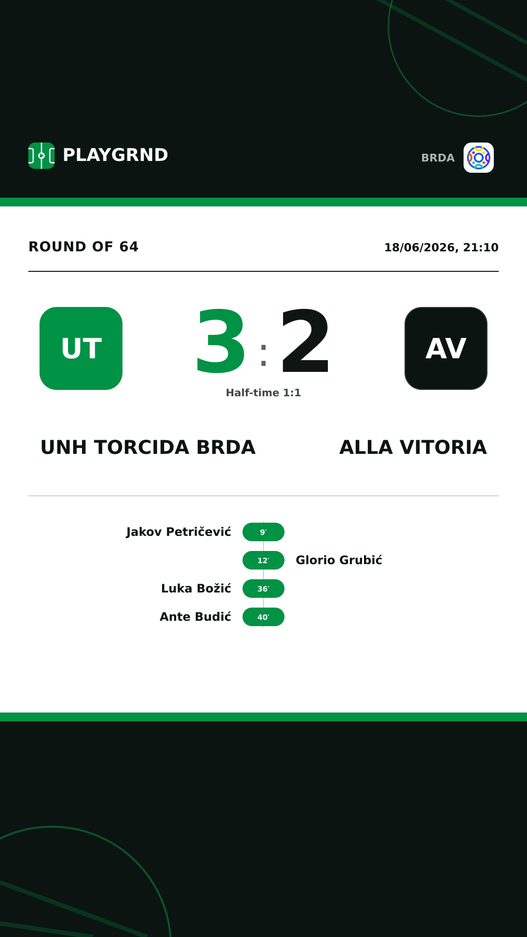 Instagram artwork: UNH Torcida Brda 3:2 Alla Vitoria