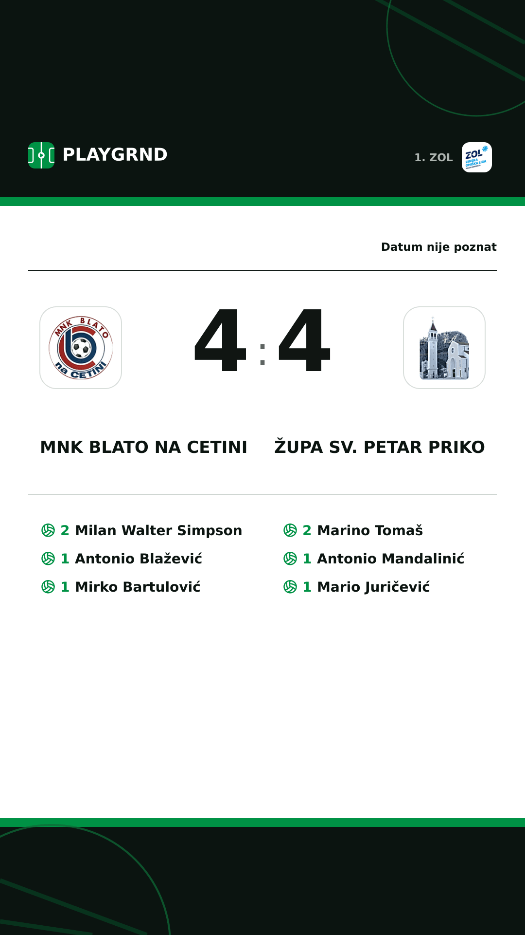 Instagram slika: MNK Blato na Cetini 4:4 Župa Sv. Petar Priko