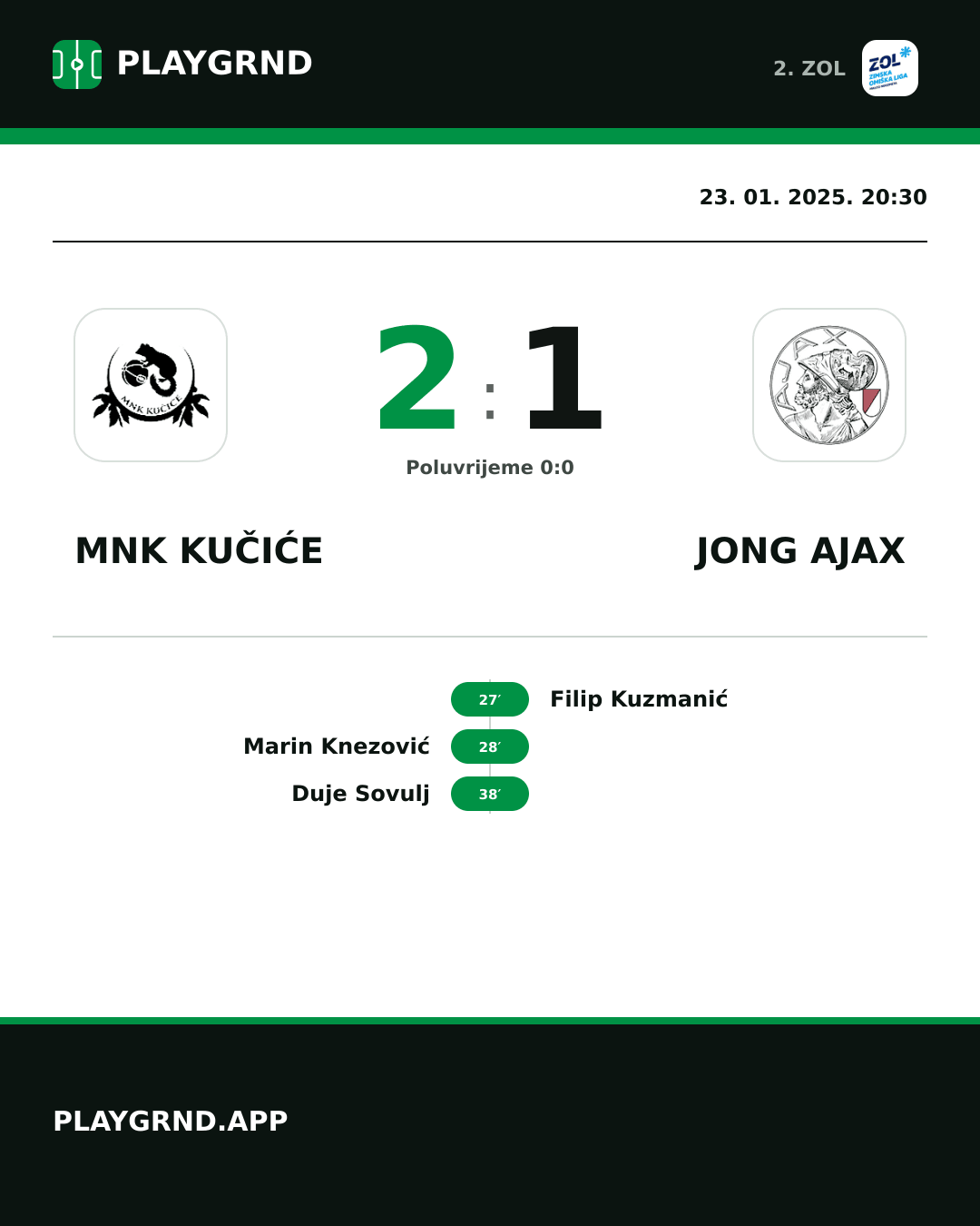 Instagram slika: MNK Kučiće 2:1 Jong Ajax