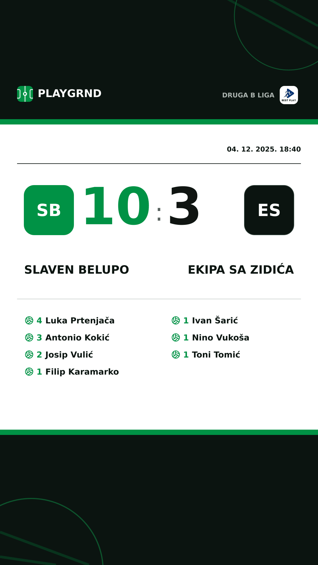 Instagram slika: Slaven Belupo 10:3 Ekipa Sa Zidića