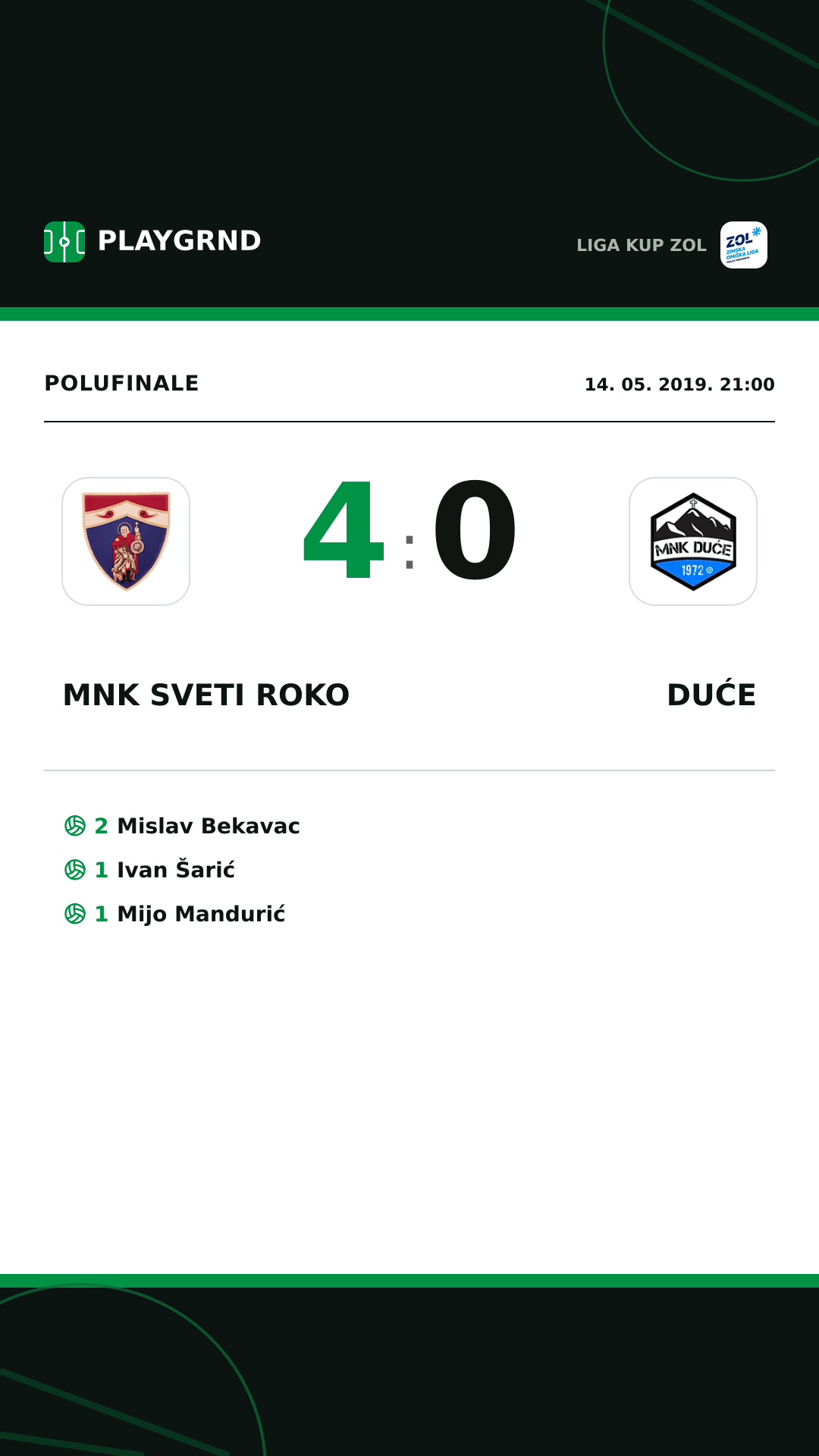 Instagram slika: MNK Sveti Roko 4:0 Duće