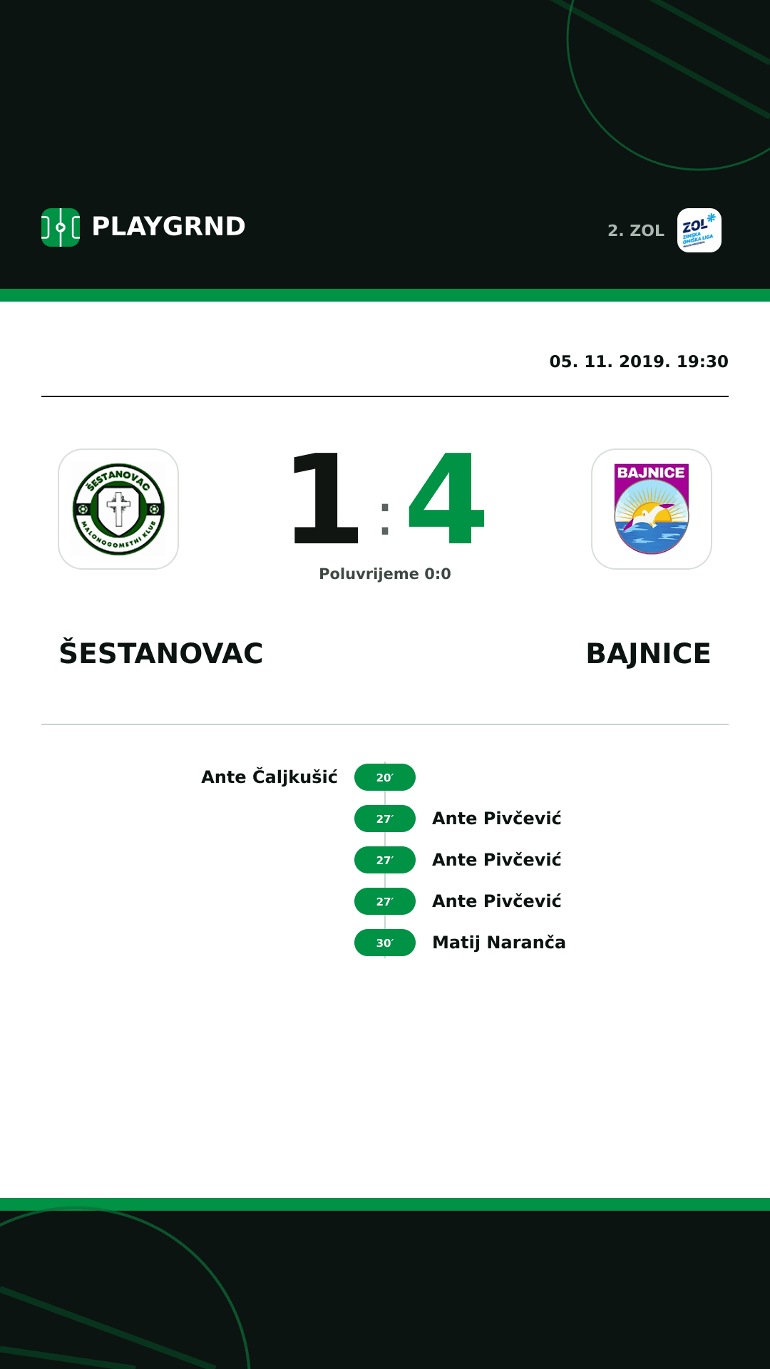 Instagram slika: Šestanovac 1:4 Bajnice