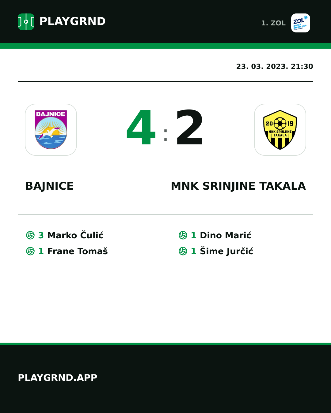 Instagram slika: Bajnice 4:2 MNK Srinjine Takala