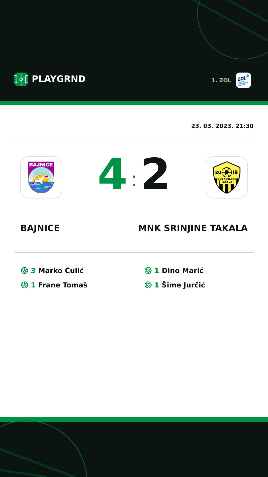 Instagram slika: Bajnice 4:2 MNK Srinjine Takala