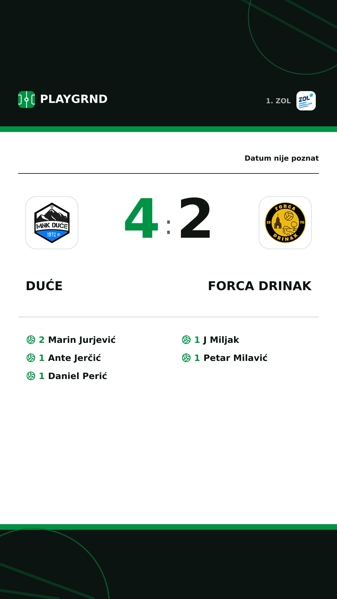 Instagram slika: Duće 4:2 Forca Drinak