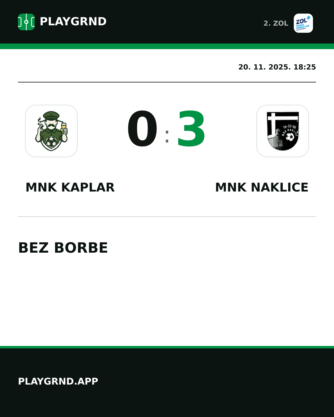 Instagram slika: MNK Kaplar 0:3 MNK Naklice