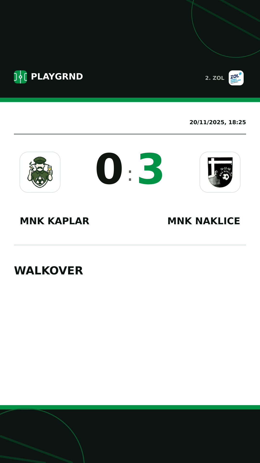 Instagram artwork: MNK Kaplar 0:3 MNK Naklice