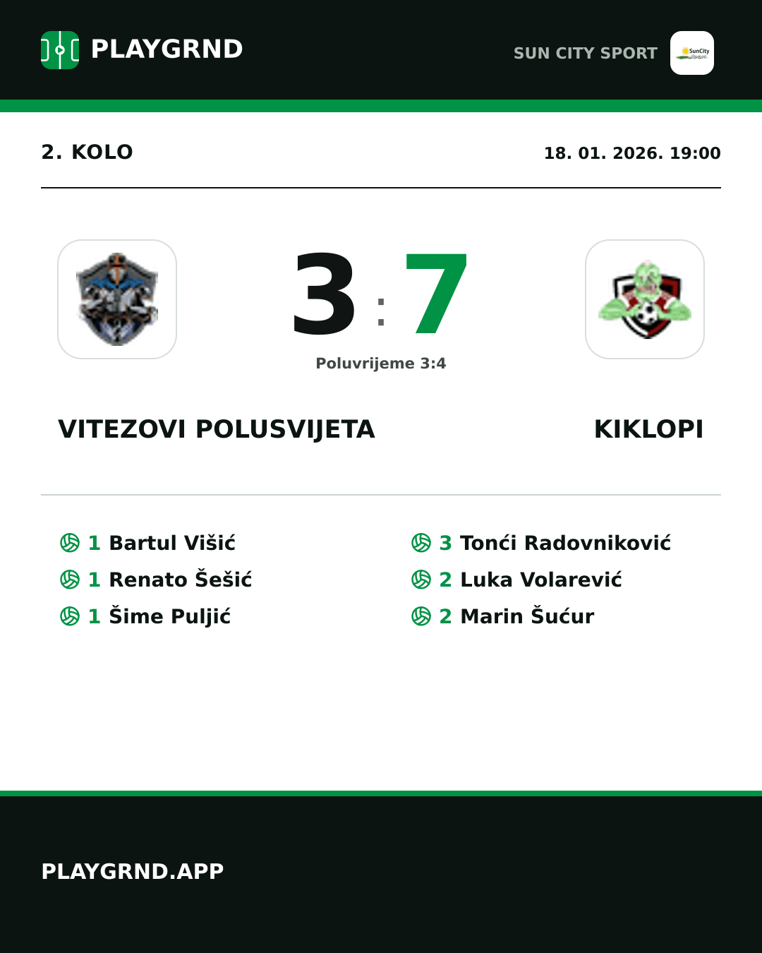 Instagram slika: Vitezovi Polusvijeta 3:7 Kiklopi
