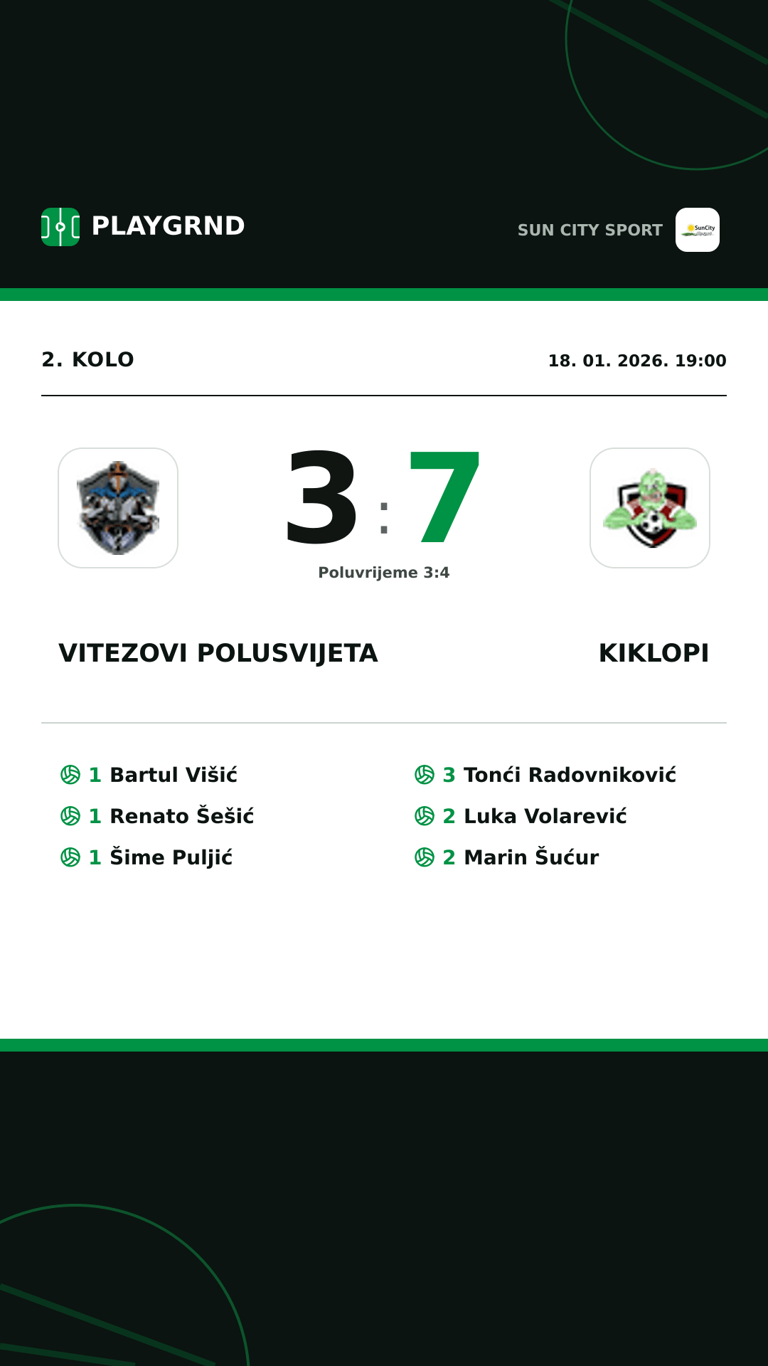 Instagram slika: Vitezovi Polusvijeta 3:7 Kiklopi