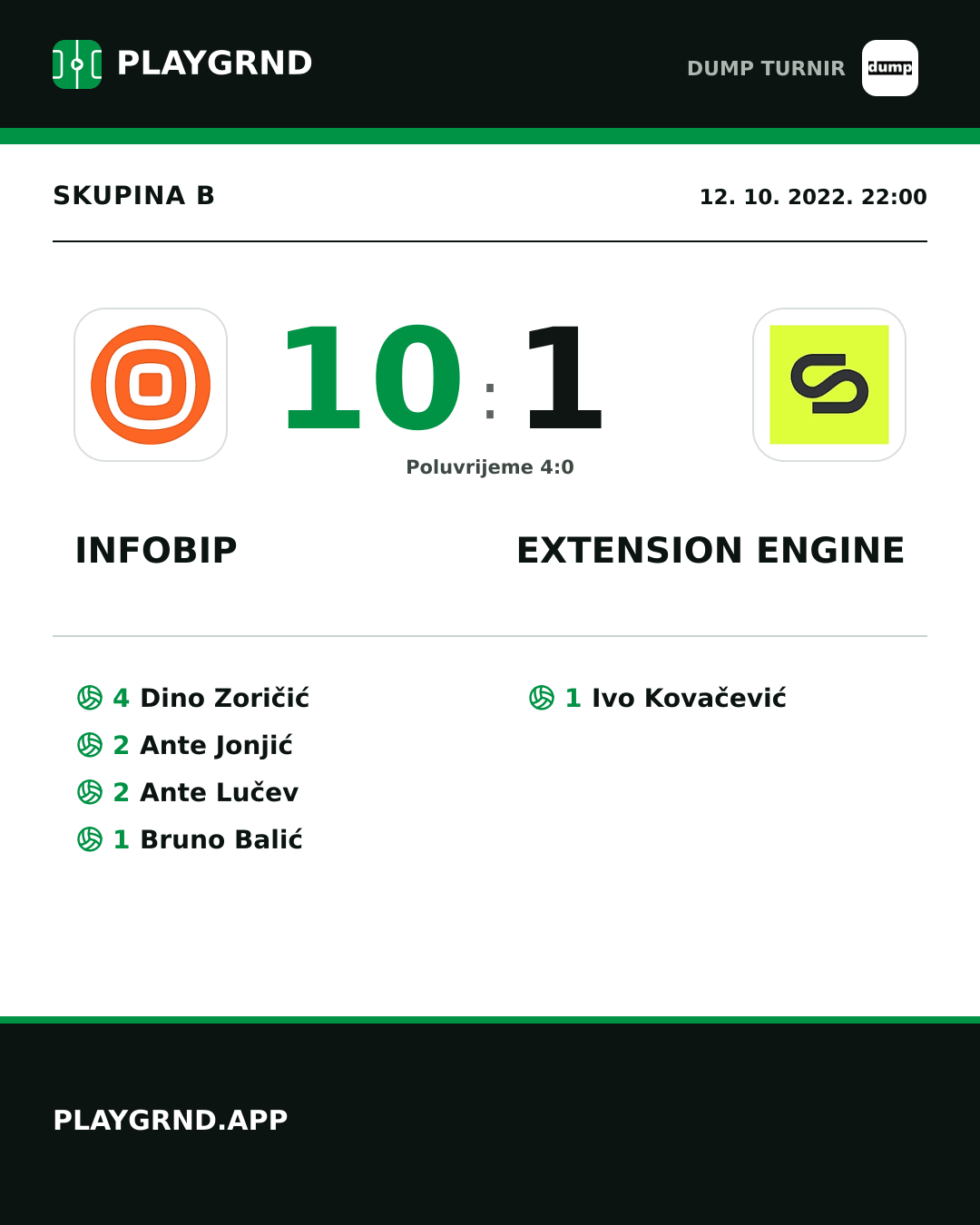 Instagram slika: Infobip 10:1 Extension Engine