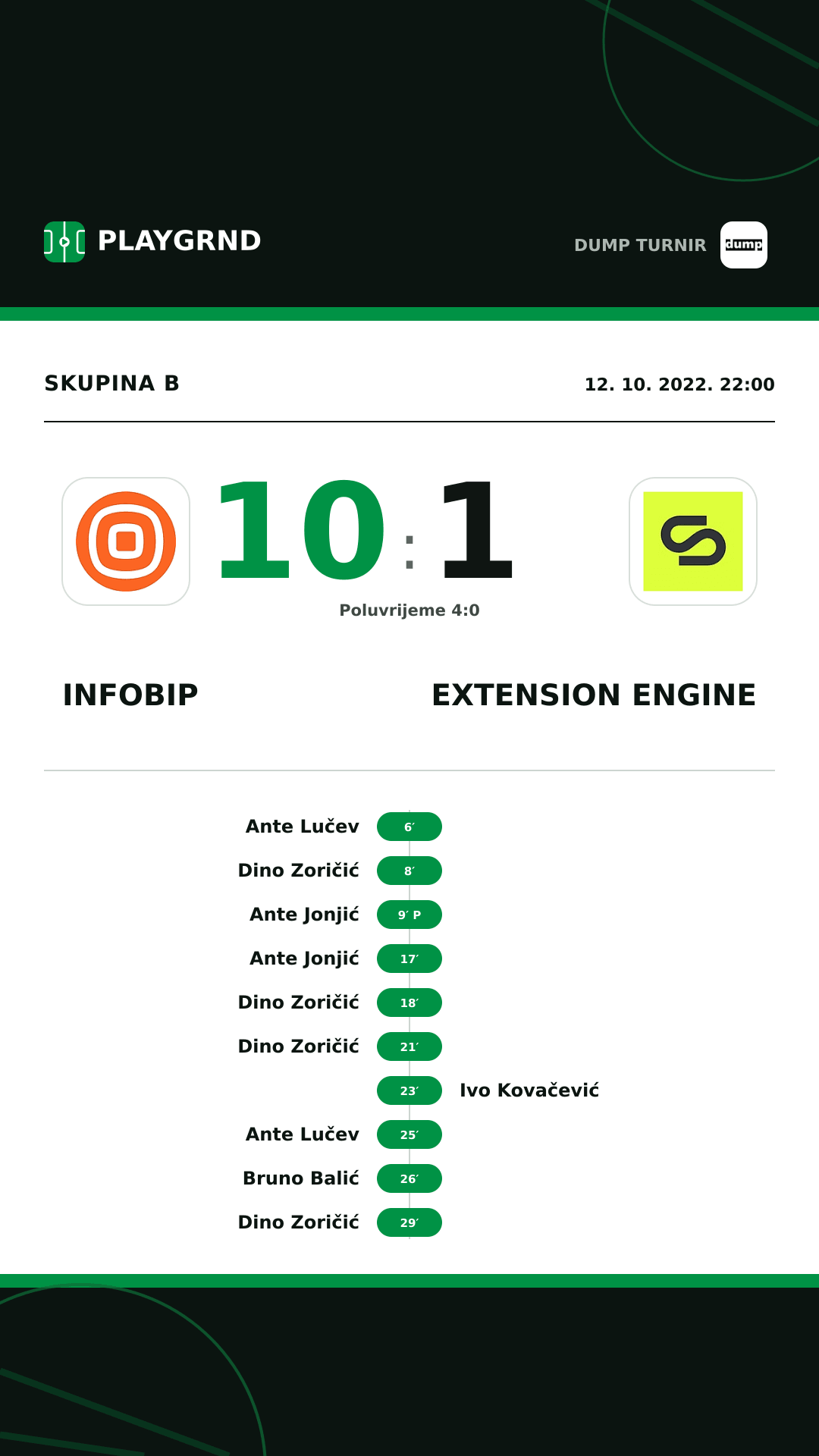 Instagram slika: Infobip 10:1 Extension Engine