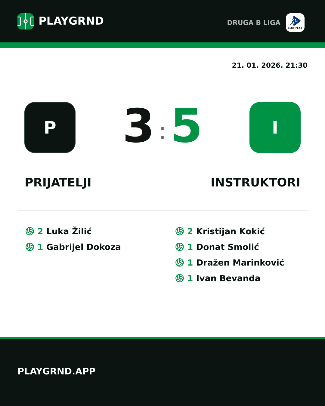 Instagram slika: Prijatelji 3:5 Instruktori