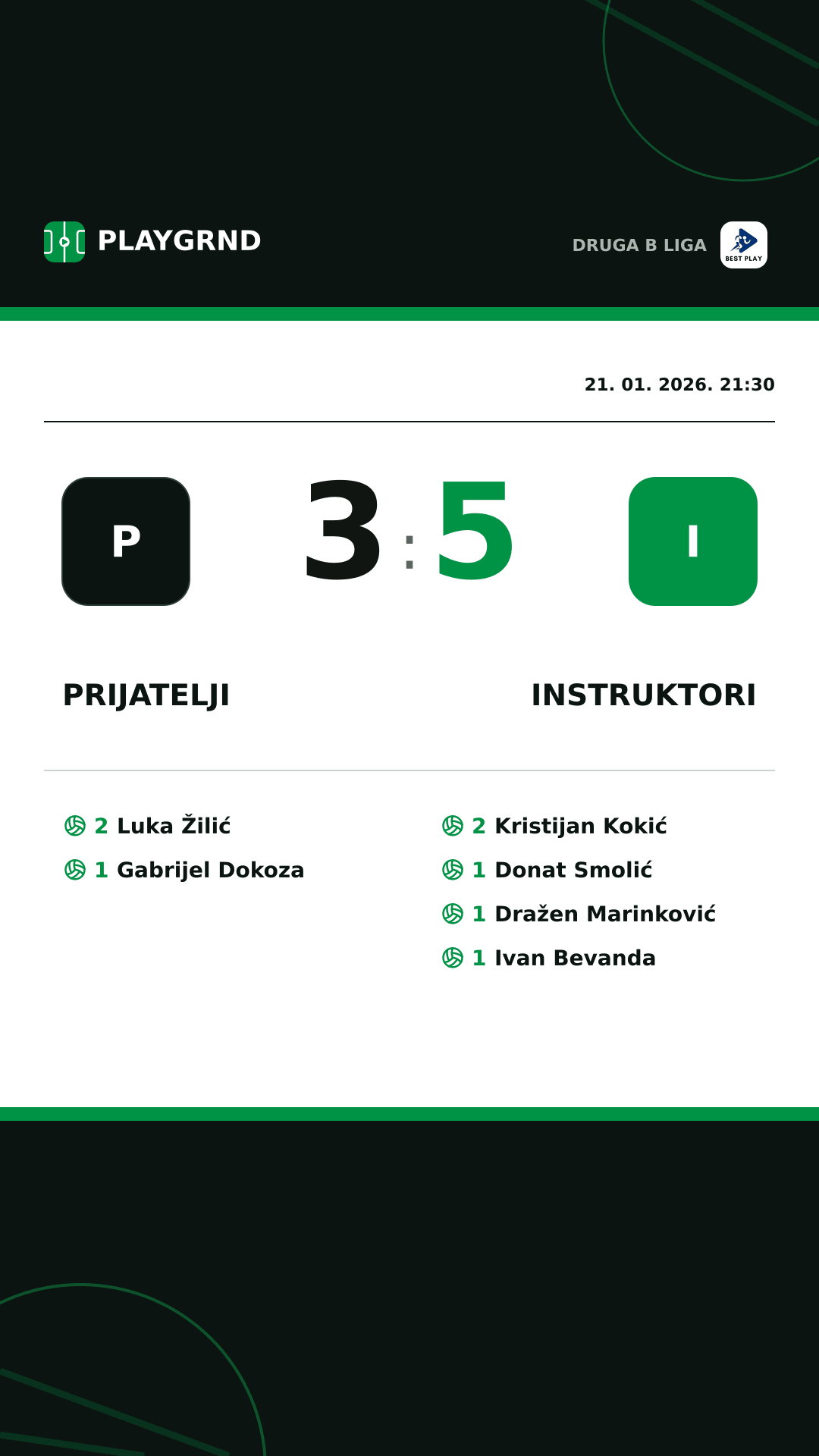 Instagram slika: Prijatelji 3:5 Instruktori