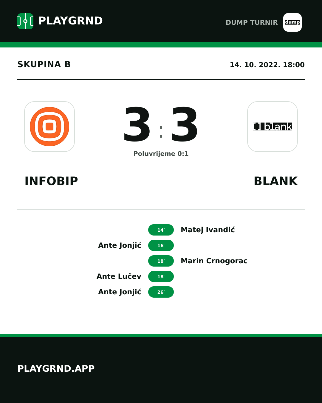 Instagram slika: Infobip 3:3 Blank