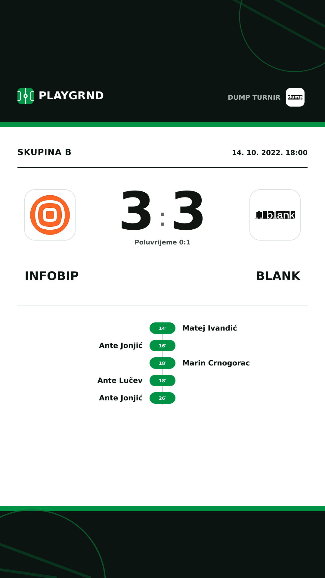 Instagram slika: Infobip 3:3 Blank