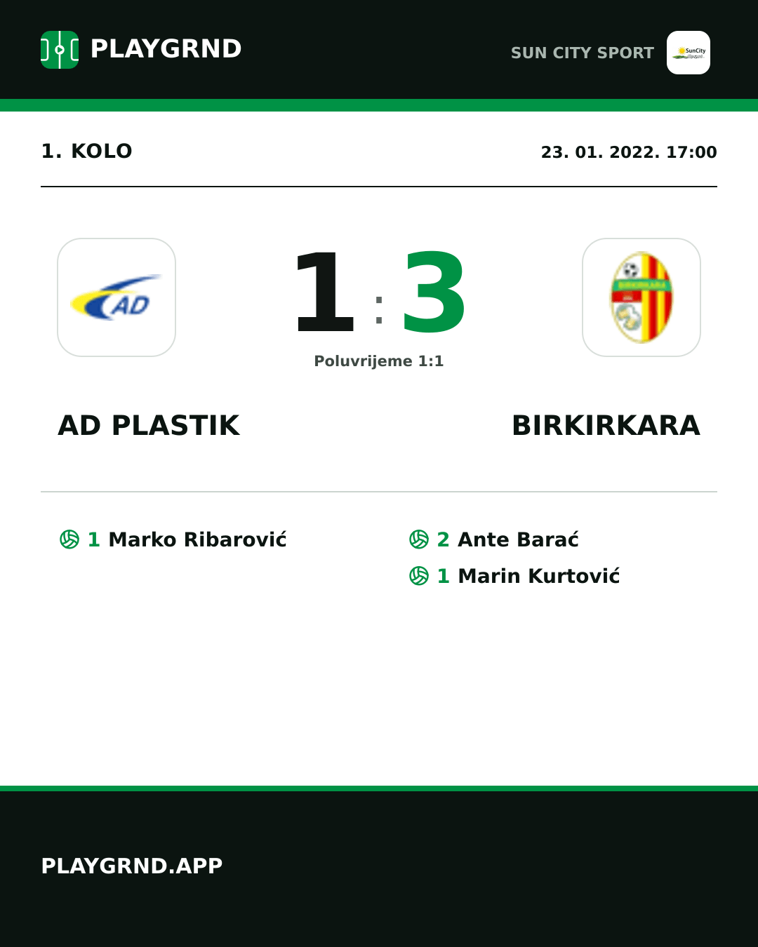Instagram slika: AD Plastik 1:3 Birkirkara