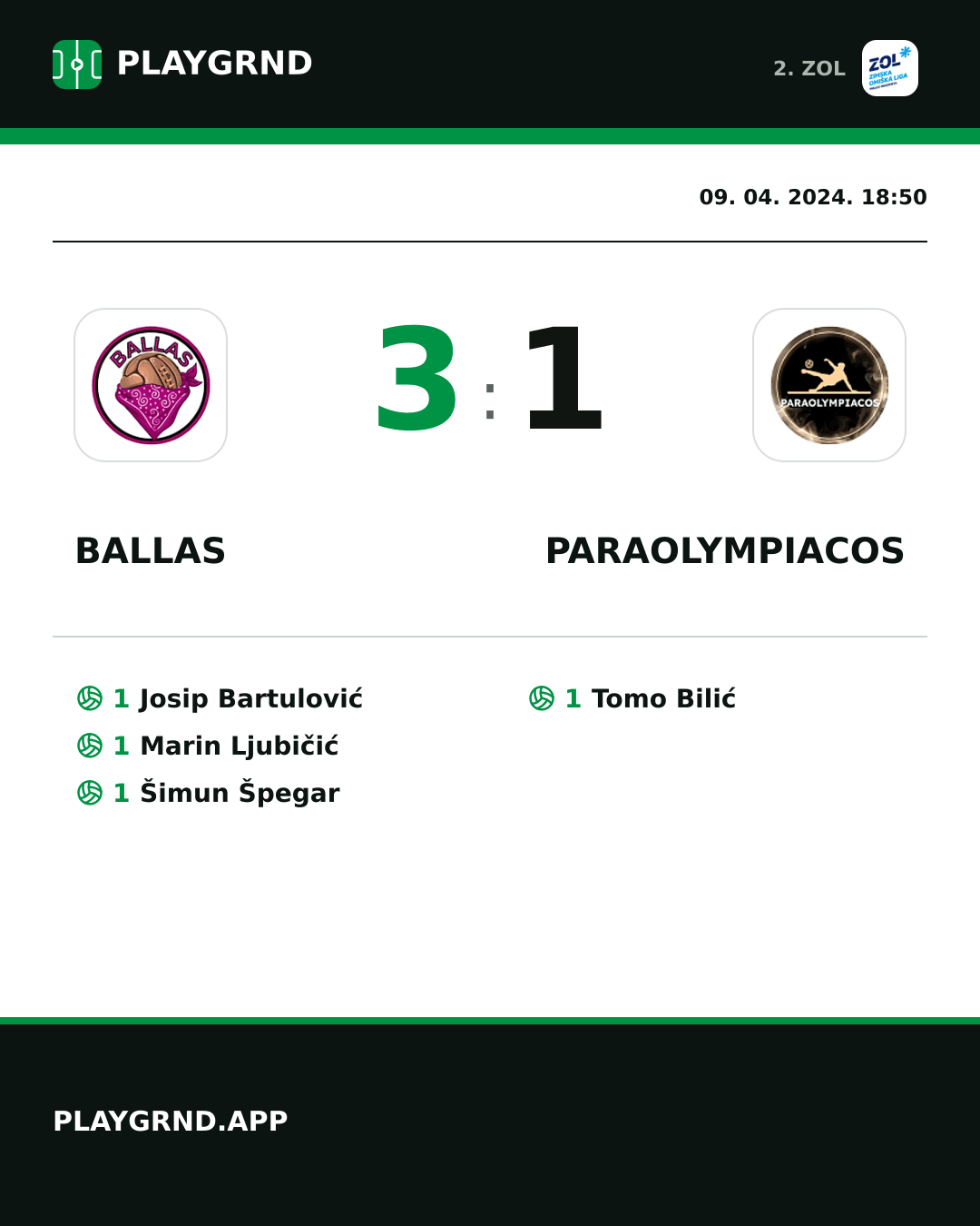 Instagram slika: Ballas 3:1 Paraolympiacos