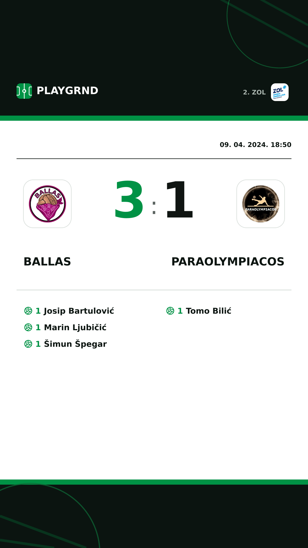 Instagram slika: Ballas 3:1 Paraolympiacos