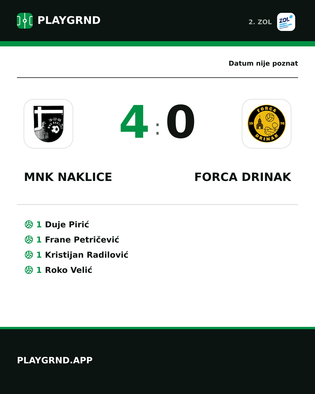 Instagram slika: MNK Naklice 4:0 Forca Drinak