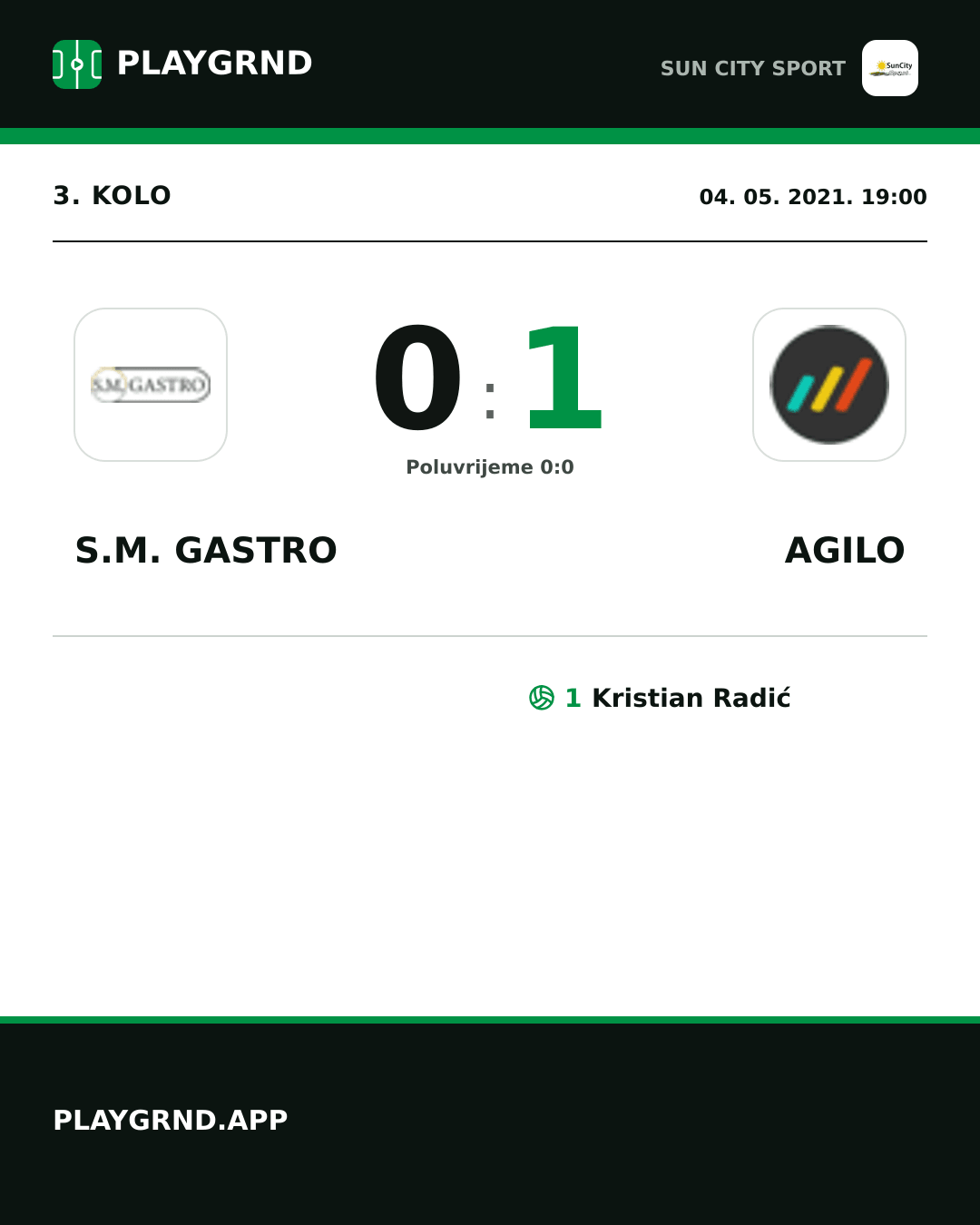 Instagram slika: S.M. Gastro 0:1 Agilo