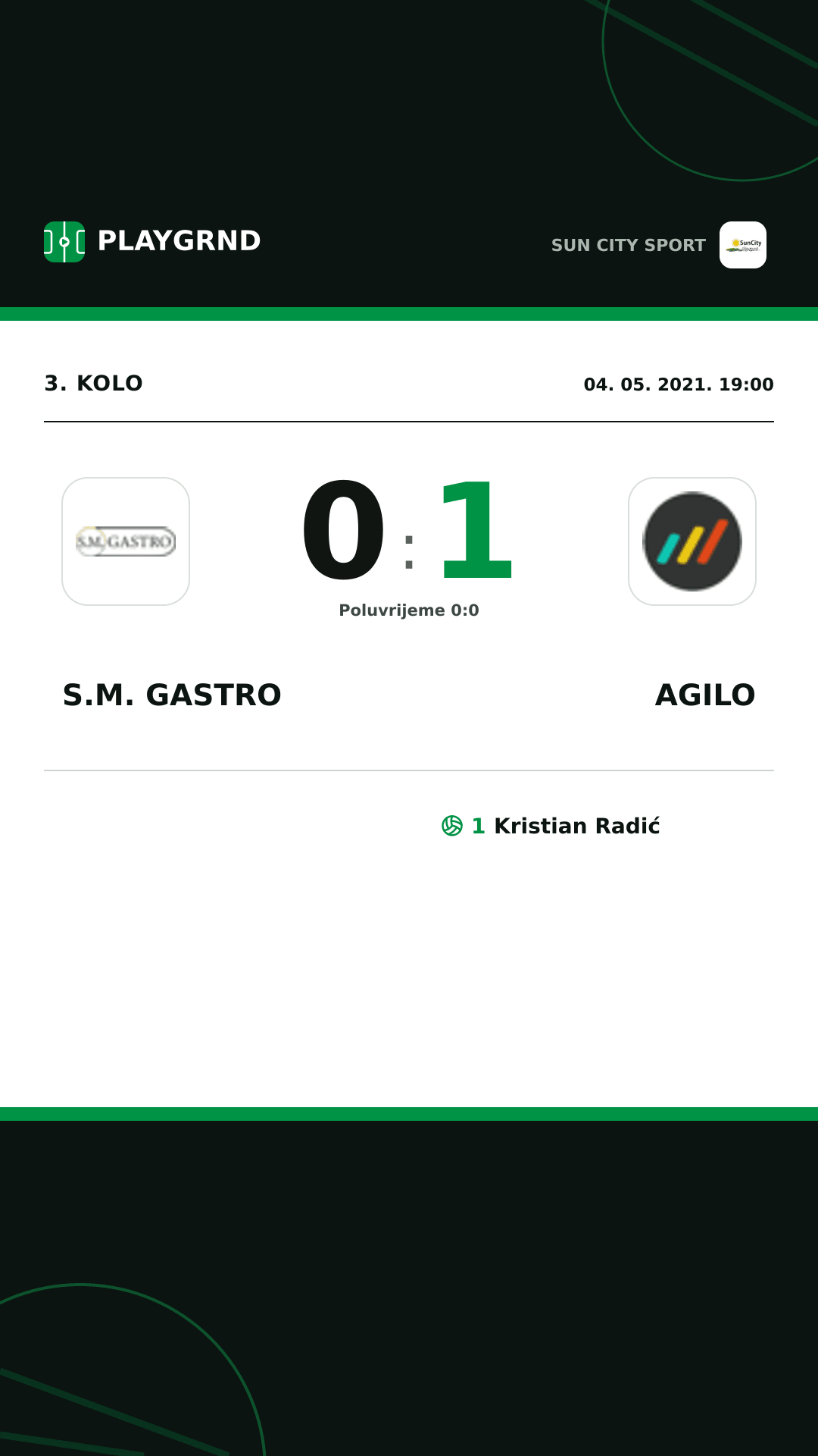 Instagram slika: S.M. Gastro 0:1 Agilo