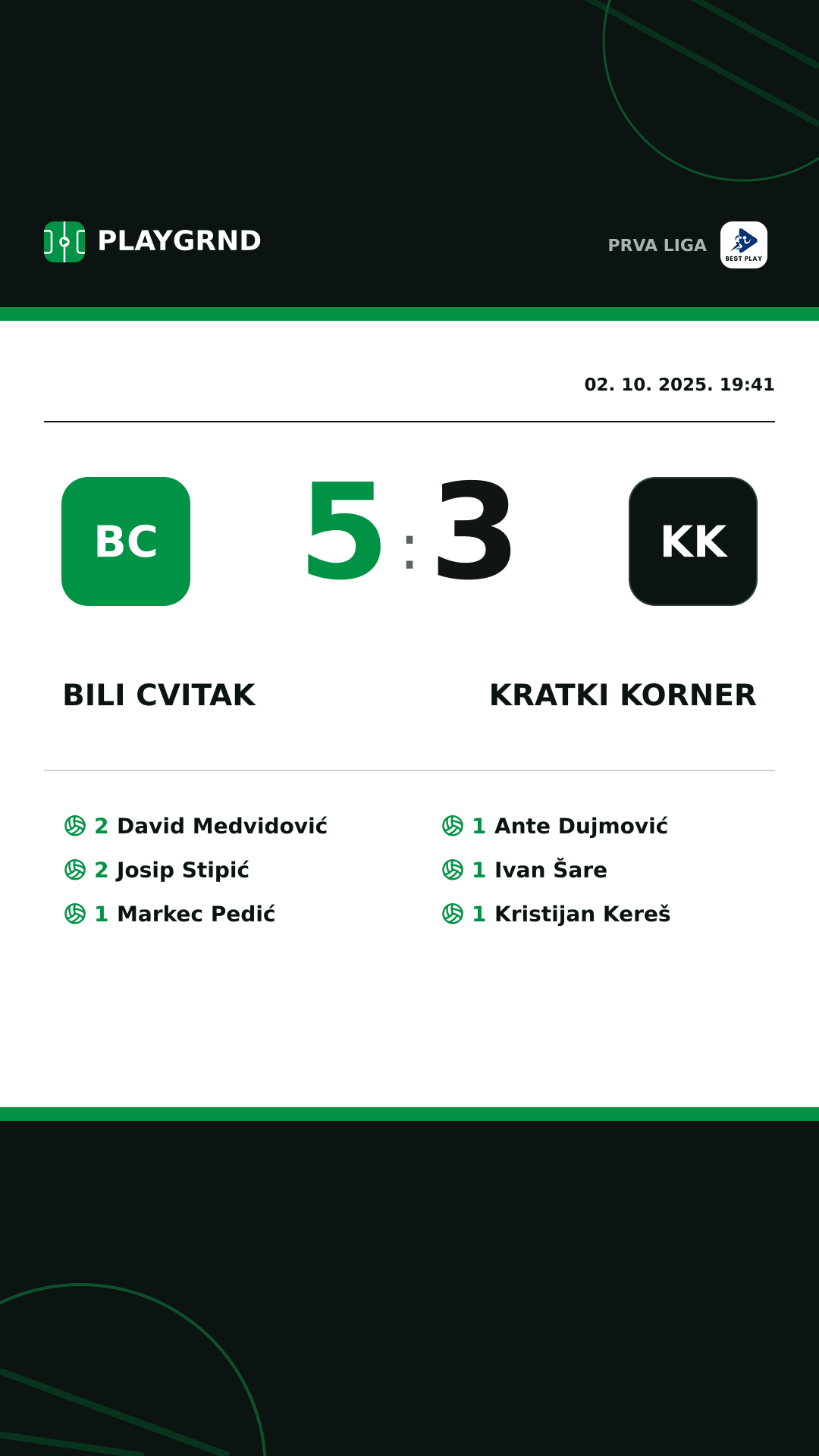 Instagram slika: Bili Cvitak 5:3 Kratki Korner