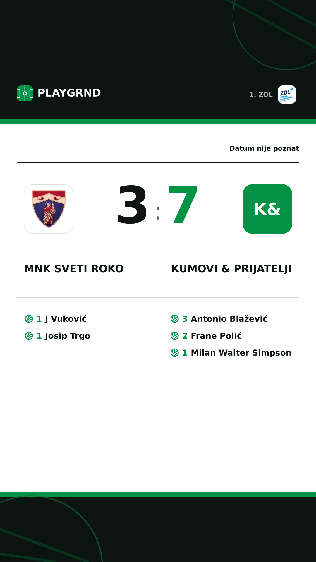 Instagram slika: MNK Sveti Roko 3:7 Kumovi & prijatelji