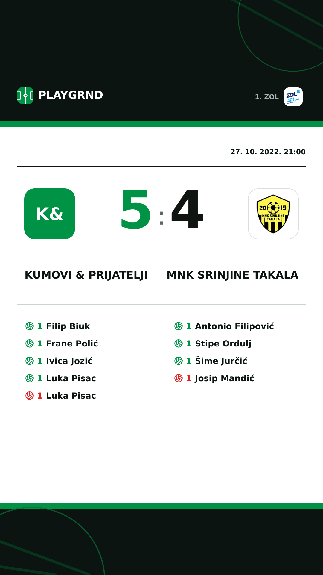 Instagram slika: Kumovi & prijatelji 5:4 MNK Srinjine Takala