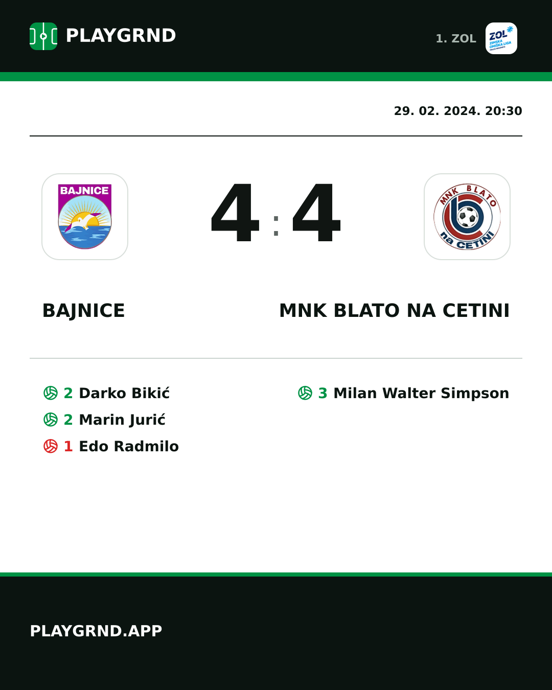 Instagram slika: Bajnice 4:4 MNK Blato na Cetini
