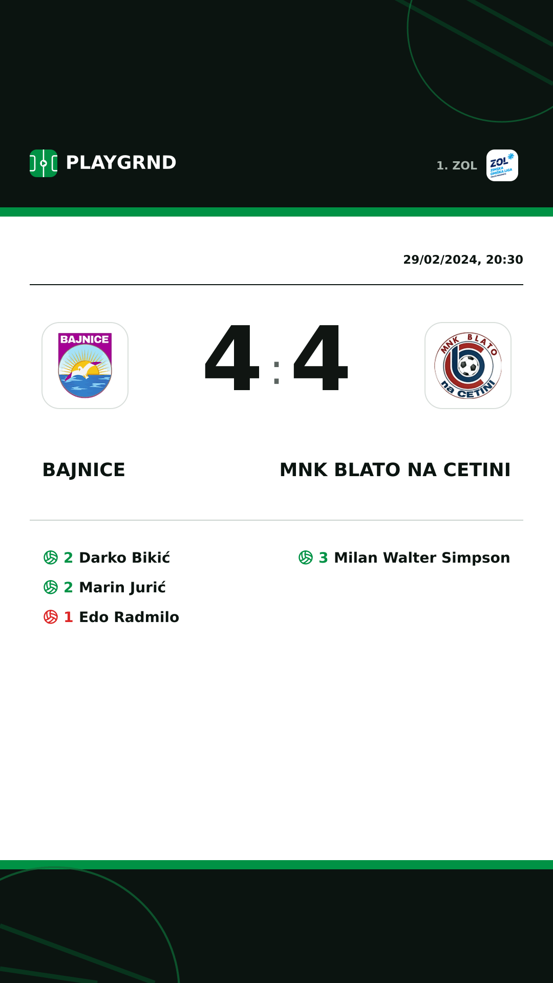Instagram artwork: Bajnice 4:4 MNK Blato na Cetini