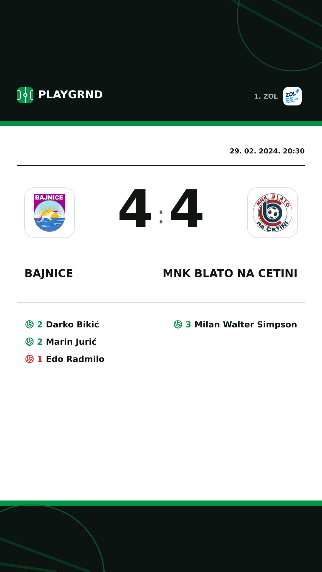 Instagram slika: Bajnice 4:4 MNK Blato na Cetini