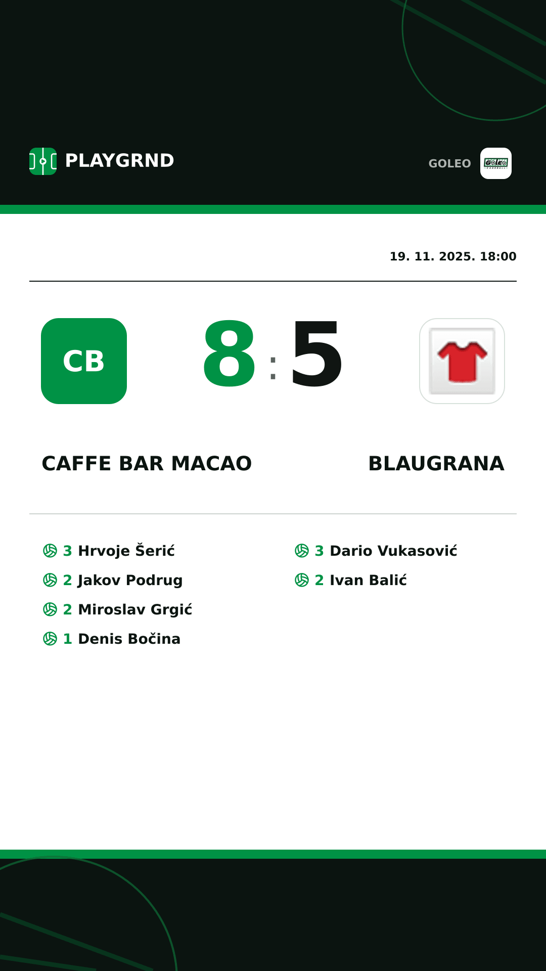 Instagram slika: Caffe bar Macao 8:5 Blaugrana