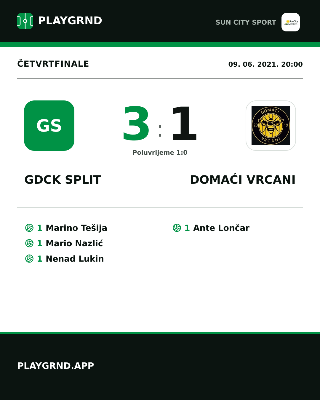 Instagram slika: Gdck Split 3:1 Domaći Vrcani