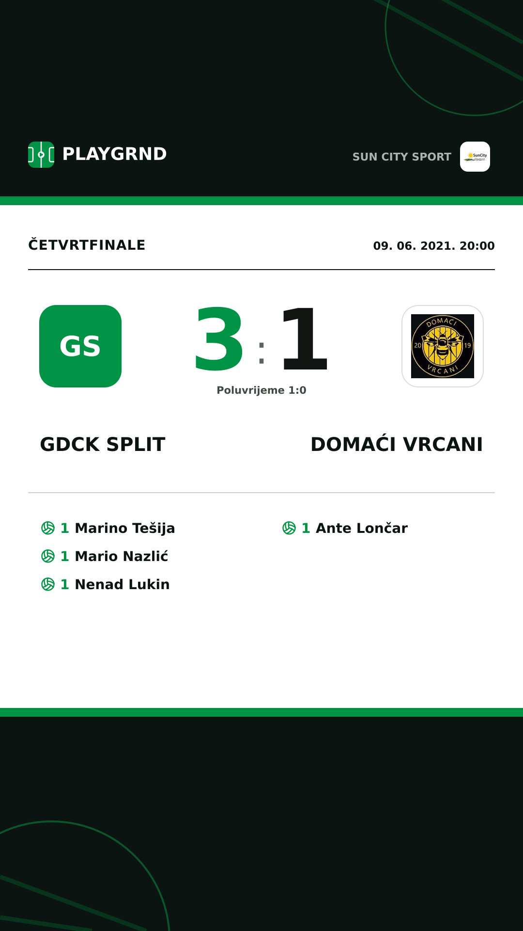 Instagram slika: Gdck Split 3:1 Domaći Vrcani